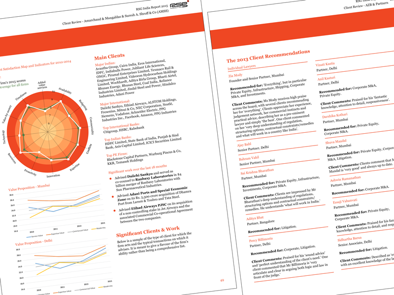 Spider Graphs for  Reports Artworker InDesigner By Sarahjane Jackson Freelance Artworker